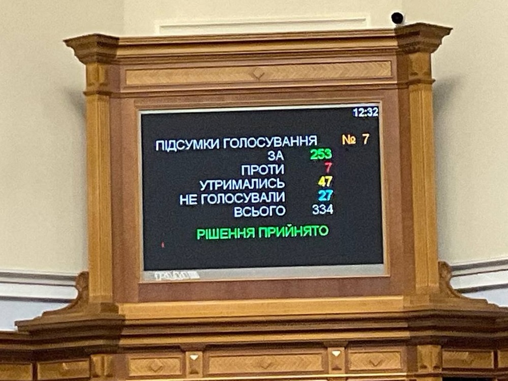 військовий пдфо проголосували
