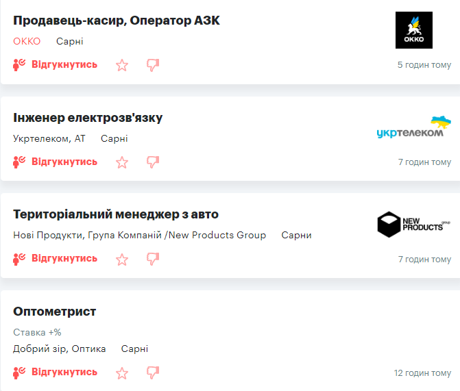Актуальні вакансії.