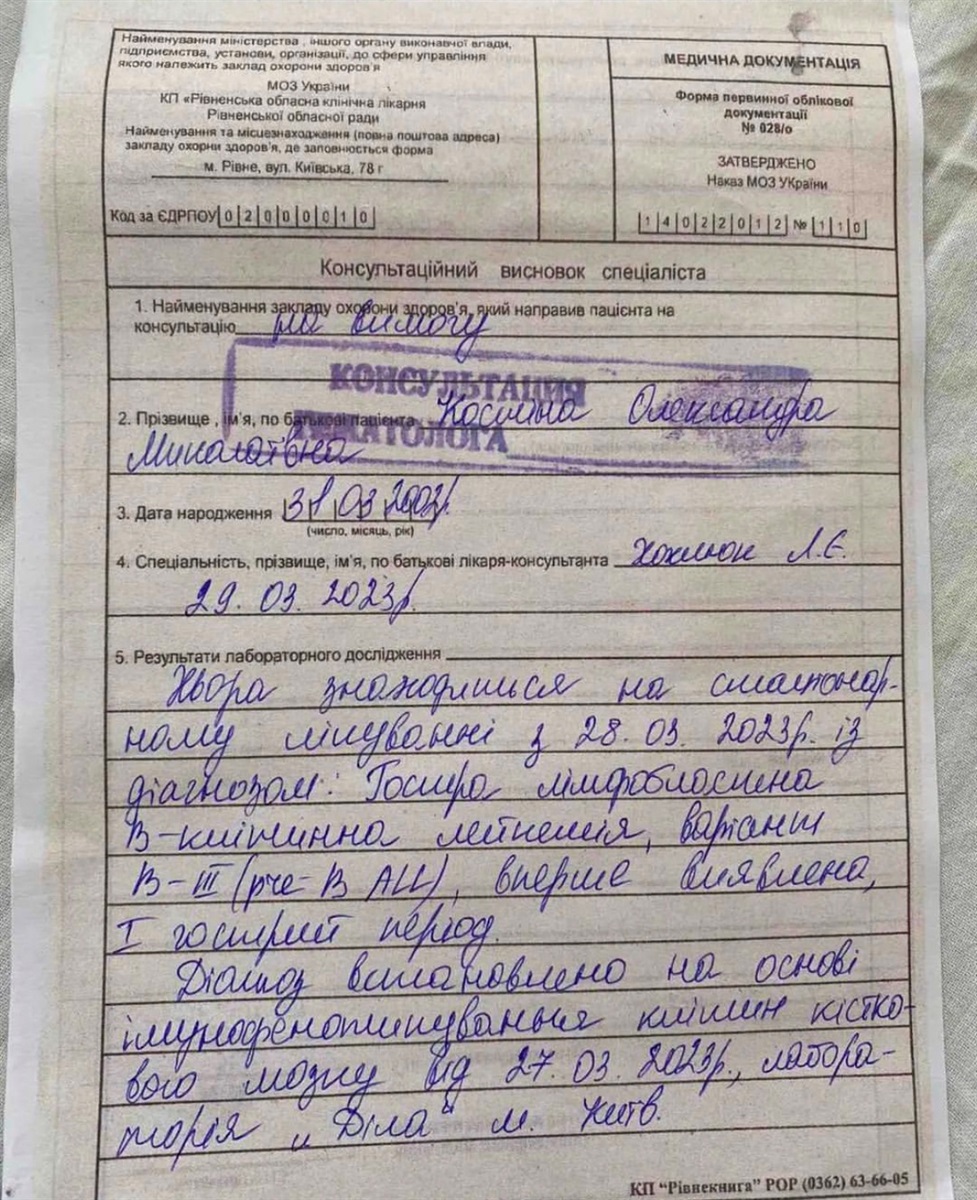довідка рак олександра костіна