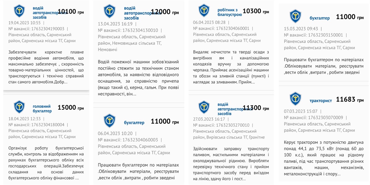 робота сарни вакансії