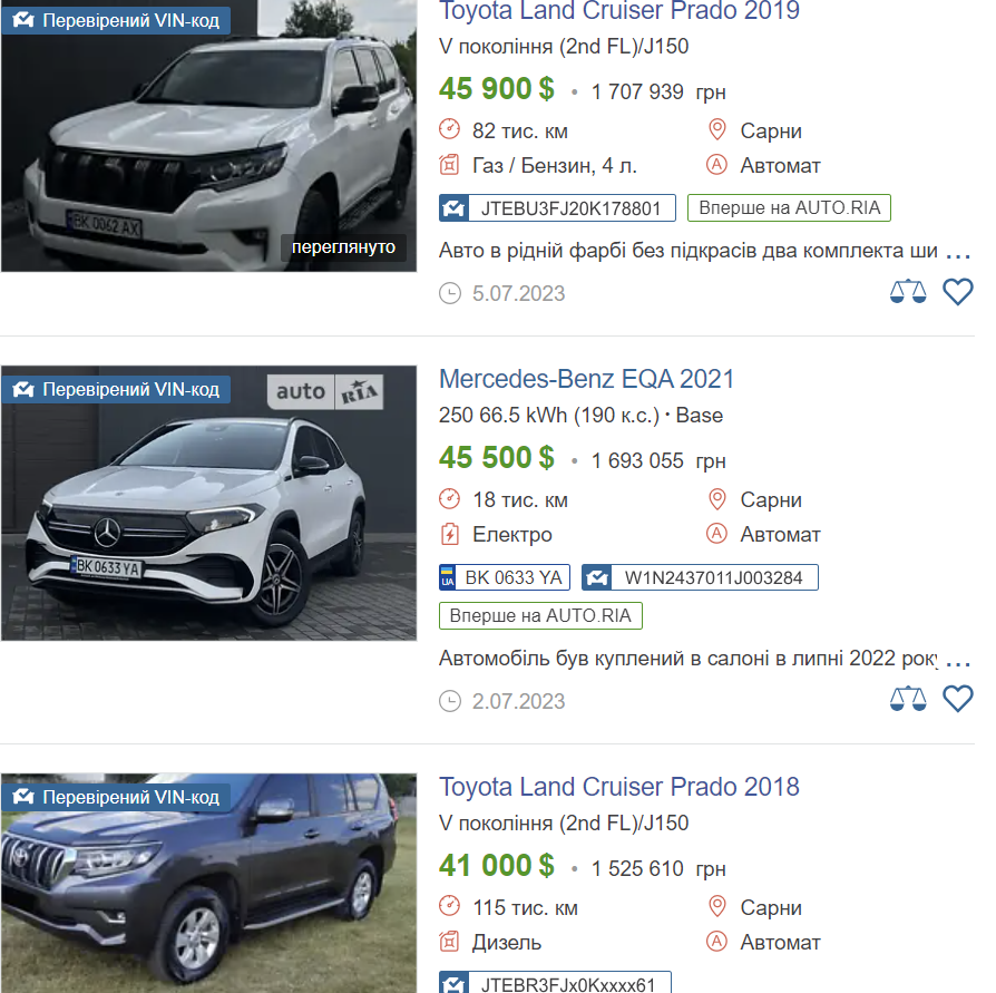 авто сарни