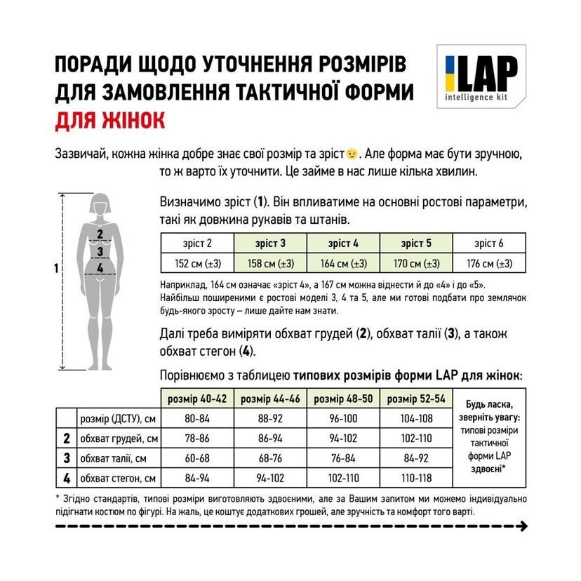 форма для жінок зсу