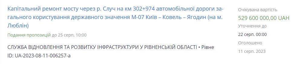 Скріншот тендеру на Prozorro.