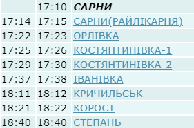 Розклад руху автобуса.