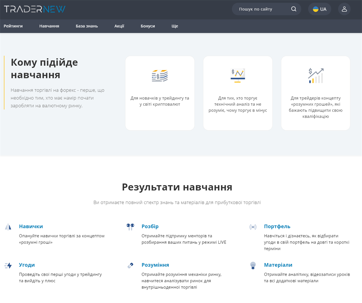 навчання інвестиціям