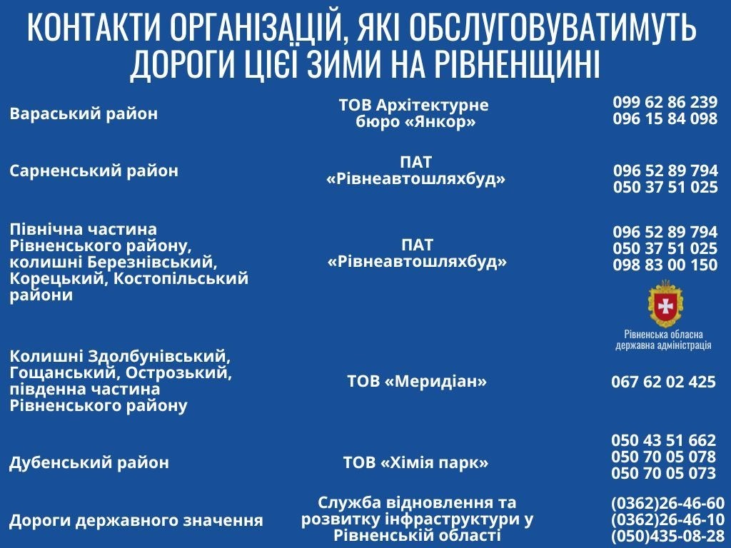 служба сніг ожеледиця на дорогах