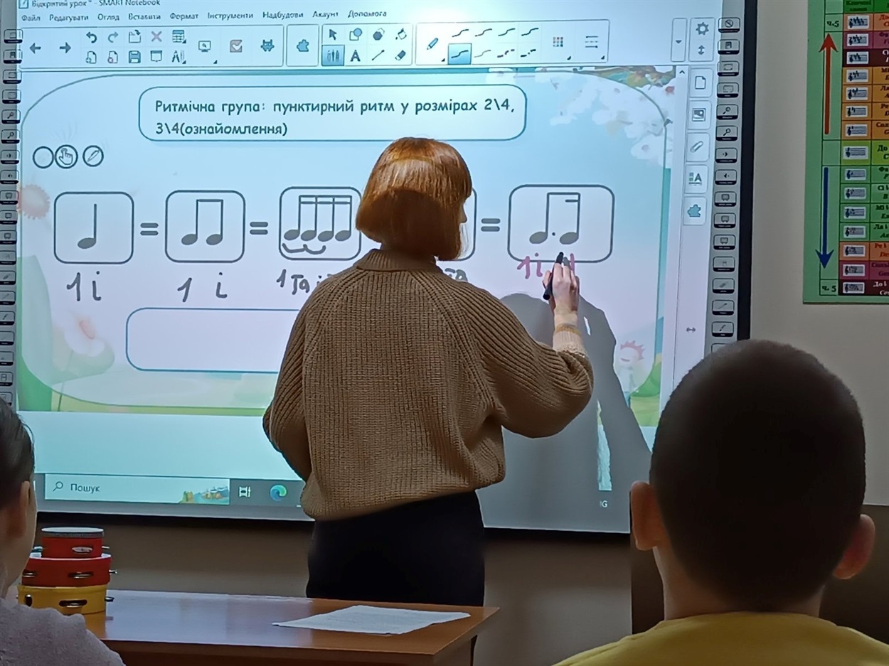Нотна грамота на інтерактивних дошках.