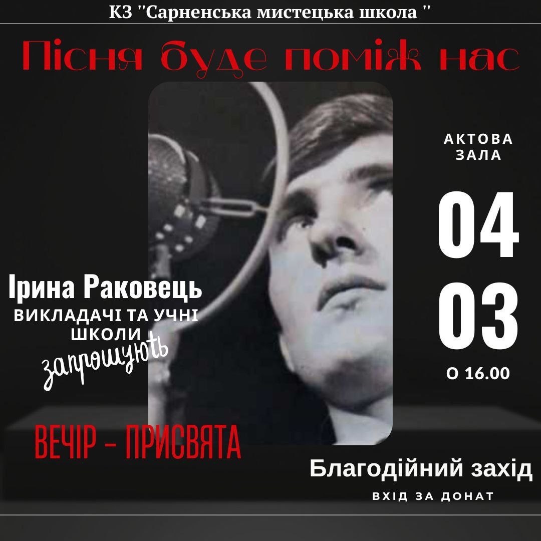 події сарни березень
