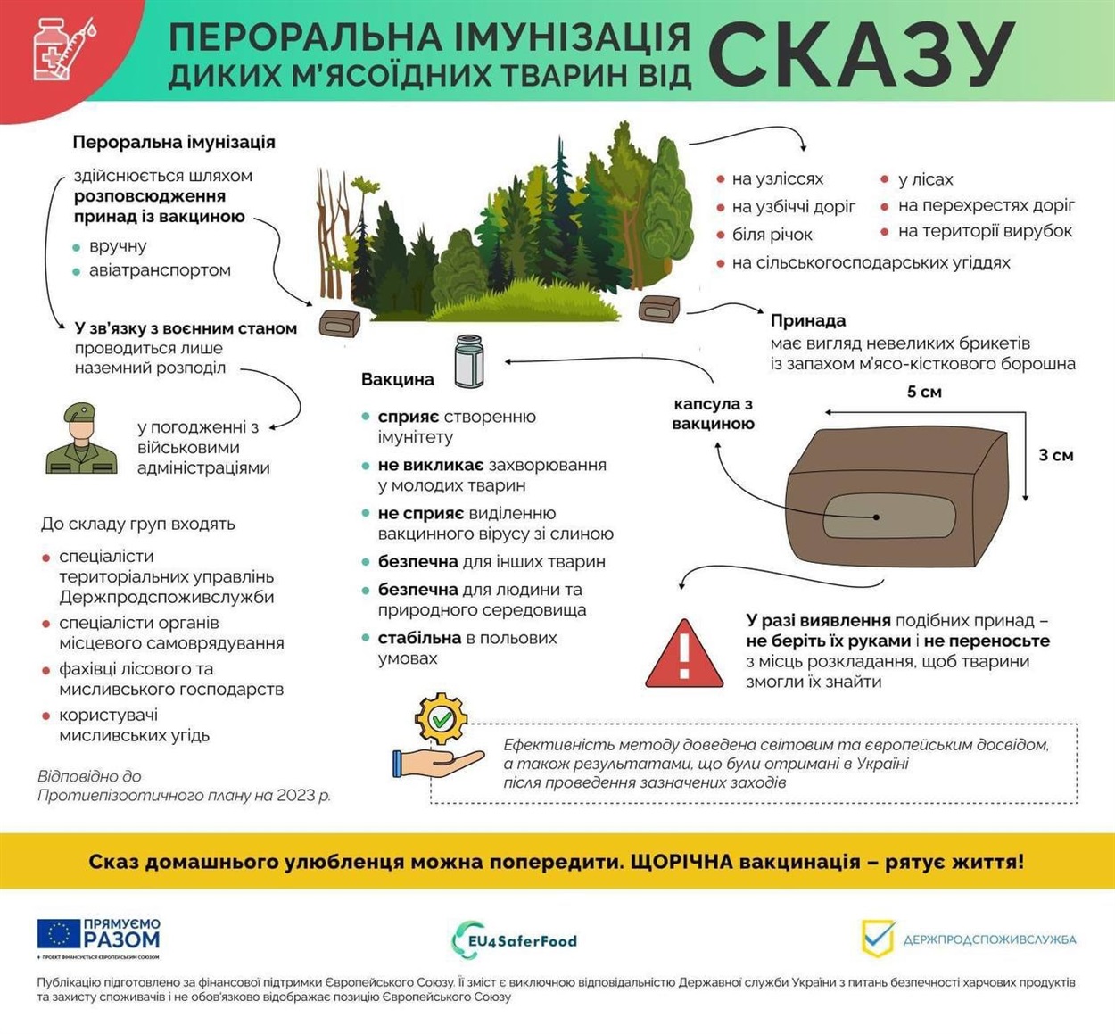 вакцина сказ сарненський район