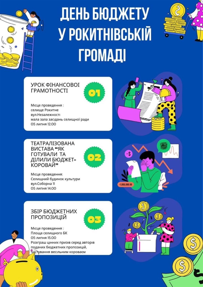 день бюджету рокитне 5 липня