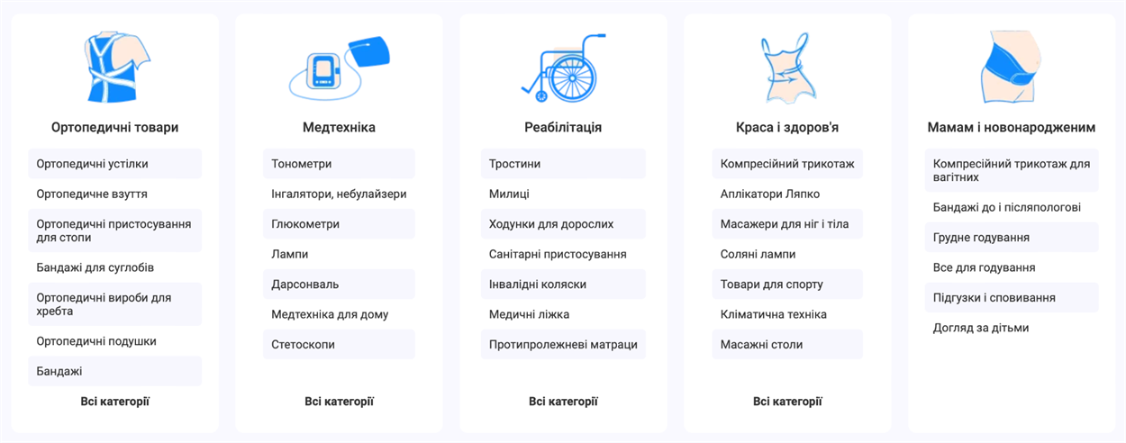 Ortop.ua сайт