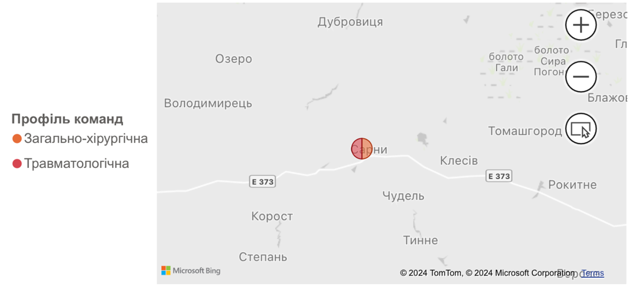 сарни мсек команди лікарів