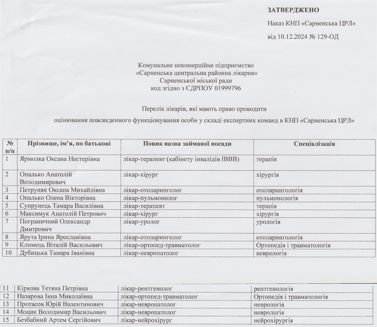 команди лікарів замість мсек сарни