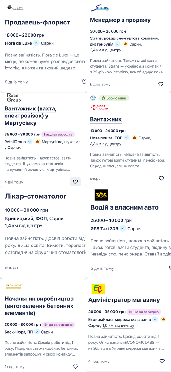 Вакансії на Work.ua.