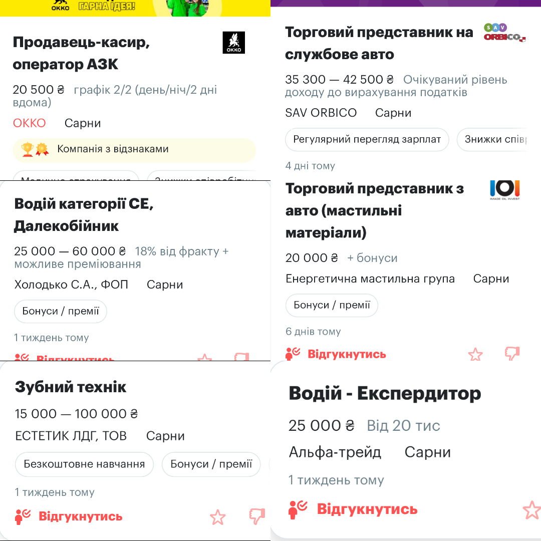 Вакансії на Robota.ua.