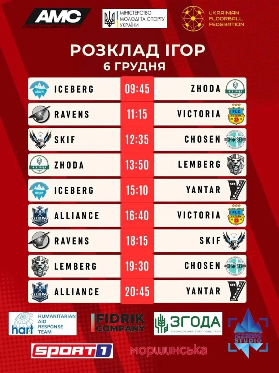 Найкращі гравці України зіграють у флорбол у Сарнах